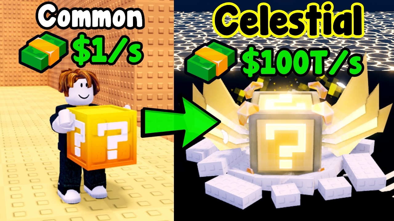 Thumbnail of YouTube video: Noob to Master — full progression